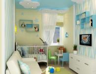 Зразкові шпалери для дитячої кімнати: фото в інтер'єрі